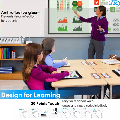55 Inch lcd Panels Interactive Smart Whiteboard For school