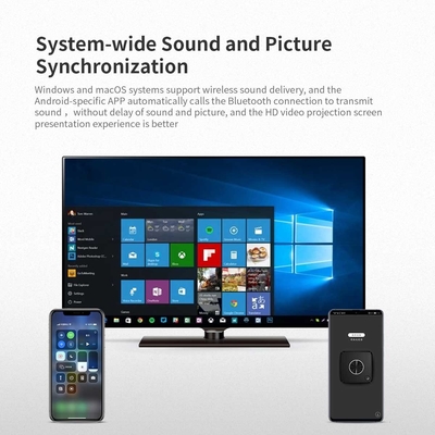 Multi Screen Interactive Wireless Presentation Dongle For Display OEM